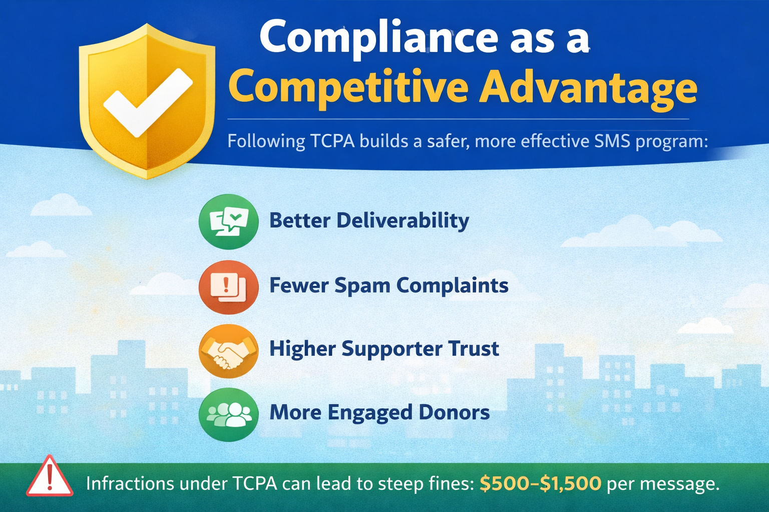 Compliance as a Competitive Advantage for Nonprofits (Examples)