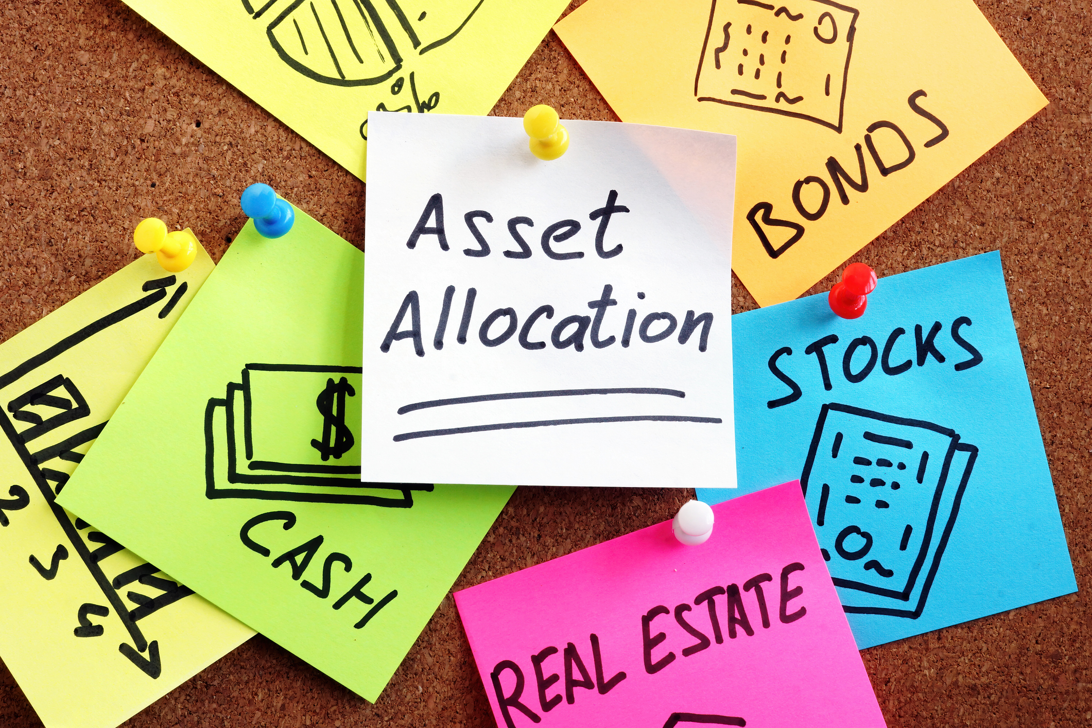 Before you start investing think your asset allocation strategy
