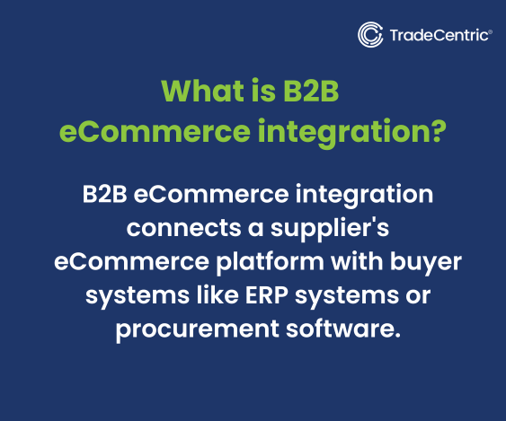 B2B eCommerce Integration Defined