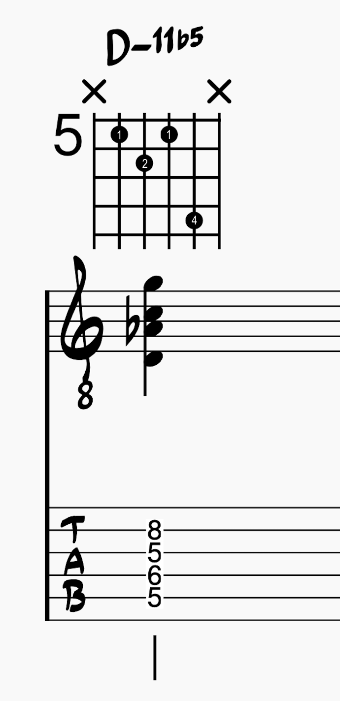 Min11b5 Chord on the A-D-G-B String Group