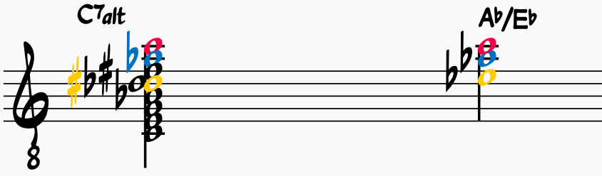 Pullling the Ab triad out of a C7alt chord