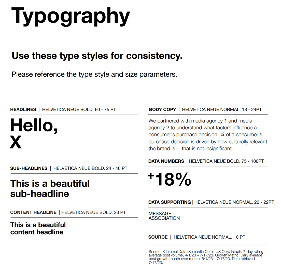 Neatly arranged font samples on a desk, showcasing typography styles with labels to demonstrate brand personality and professional usage.