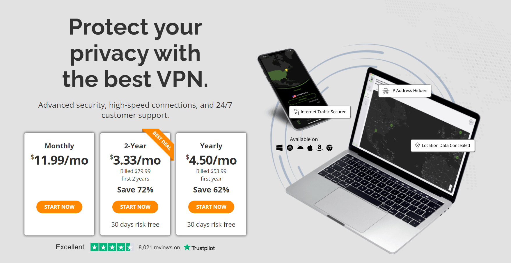 IPVanish Pricing