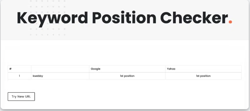 How to Check Keyword Ranking in Google in 2023 (Free & Paid) 54