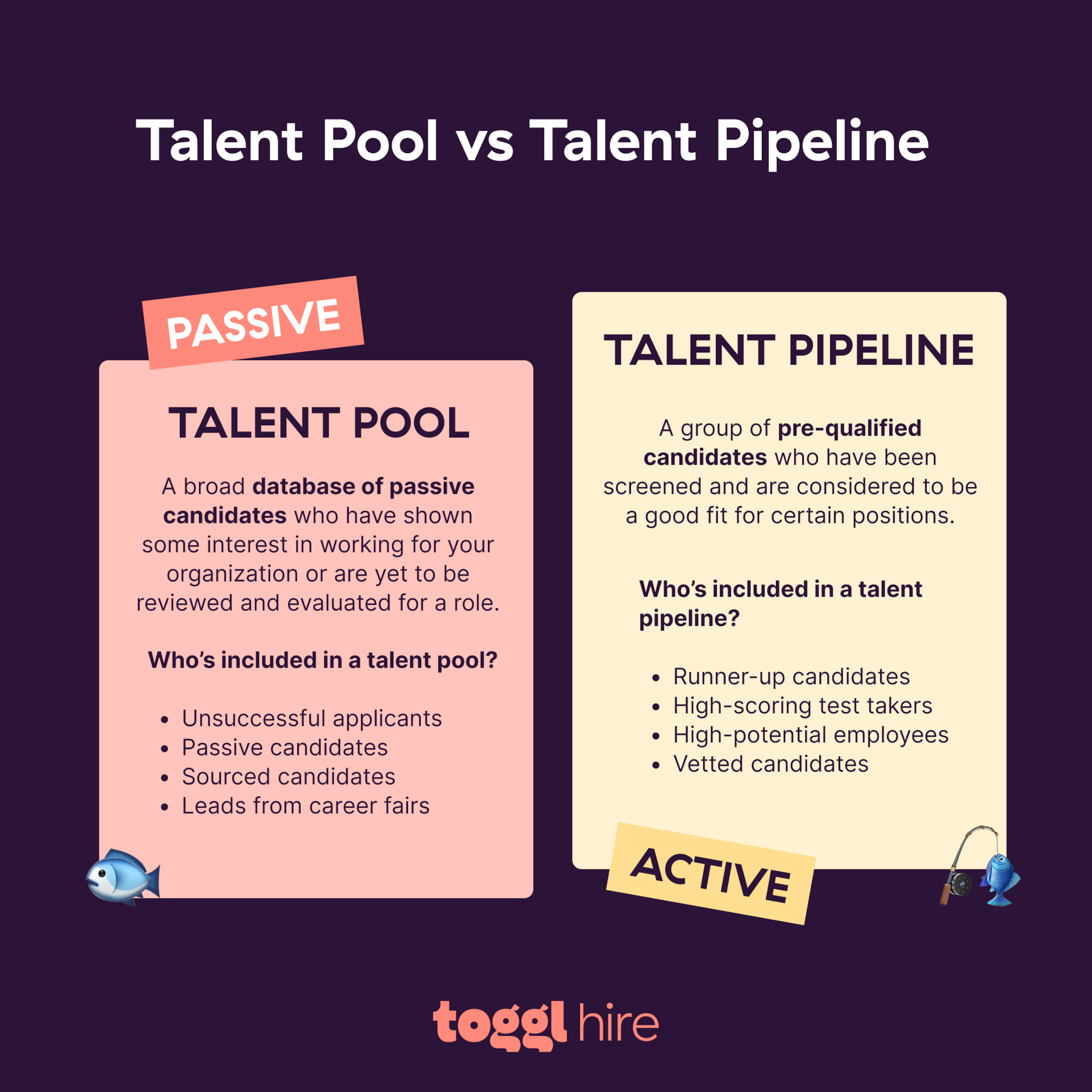 Create your own Talent Pool the fast & easy way
