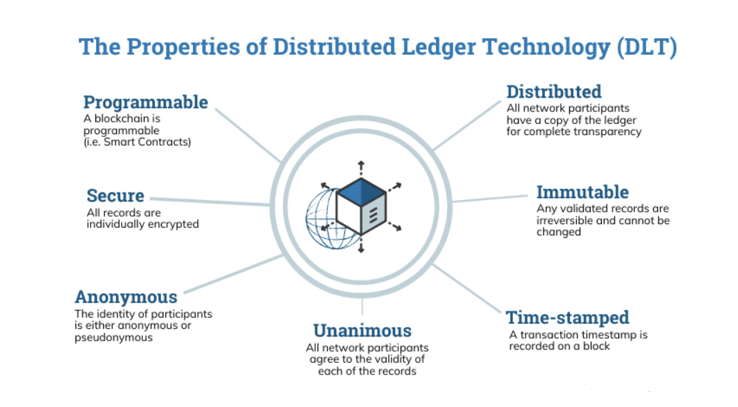 Transaction ledger.