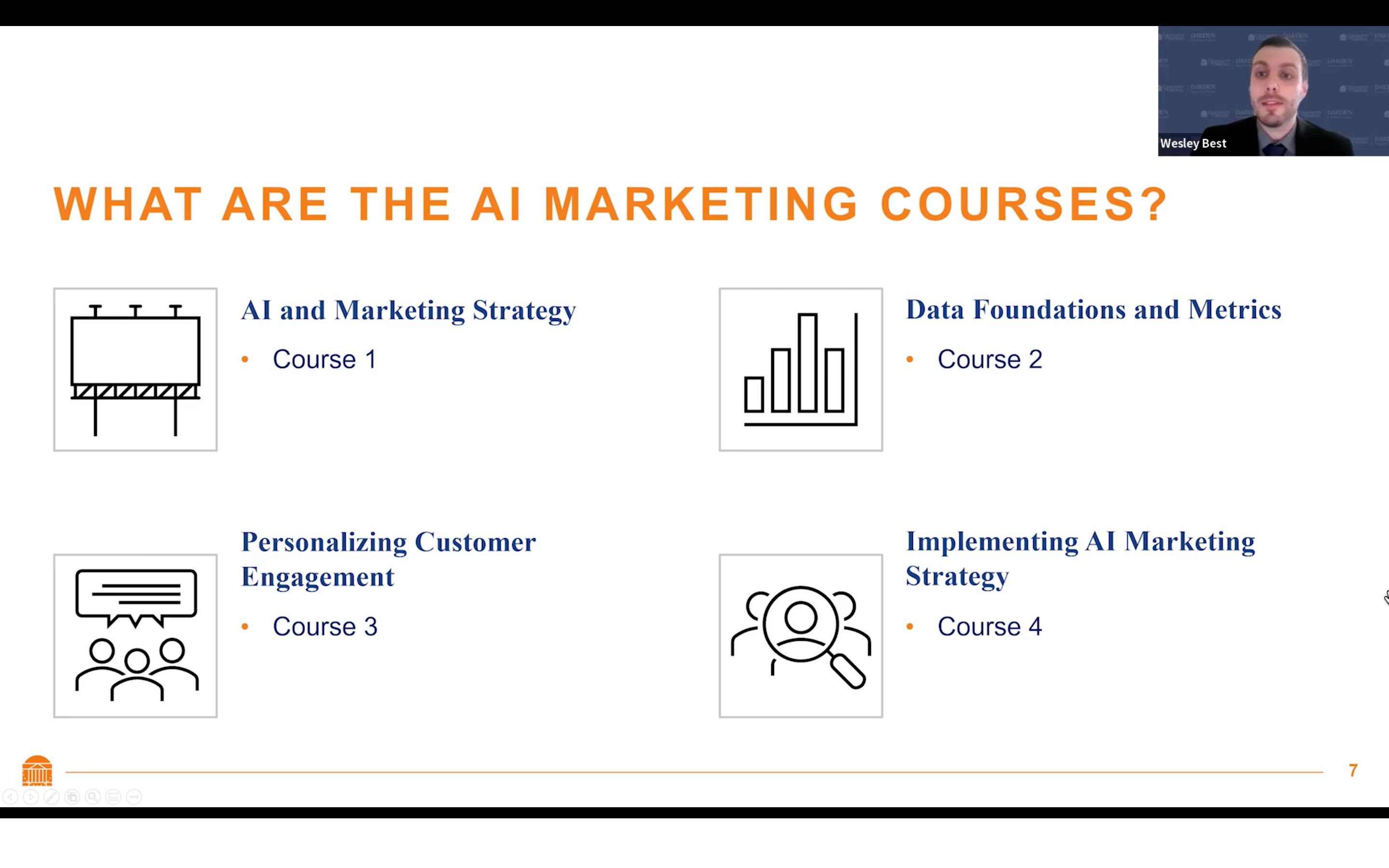 Artificial intelligence marketing course