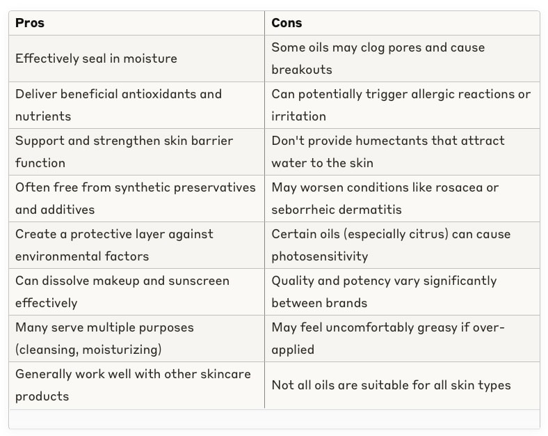 natural oils cons and pros