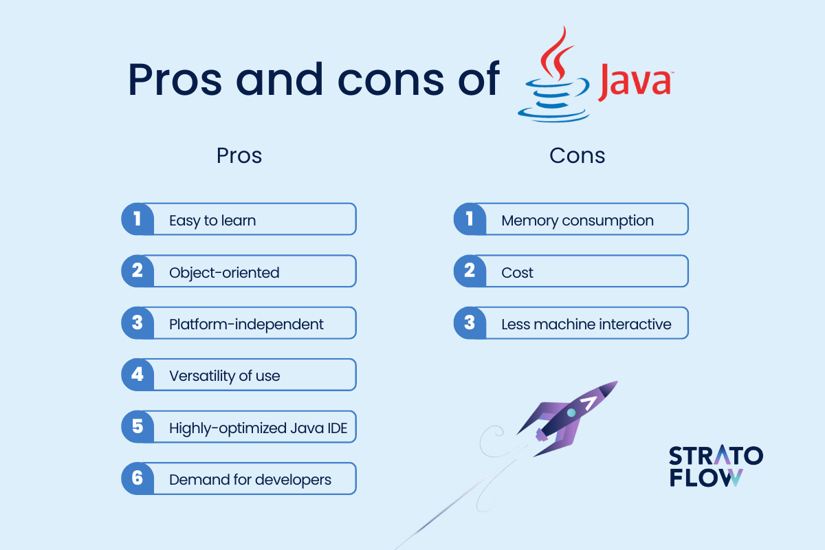 pros and cons of java