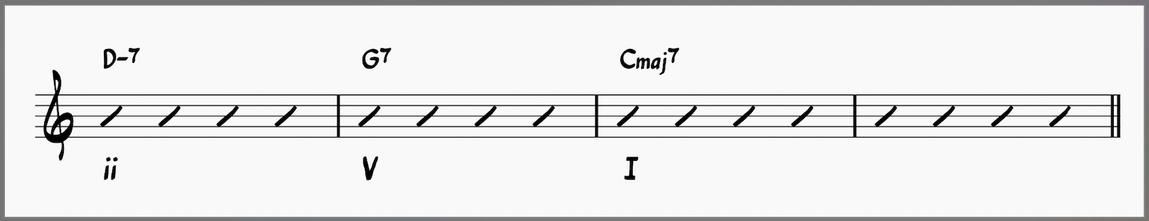 major ii-V in C major