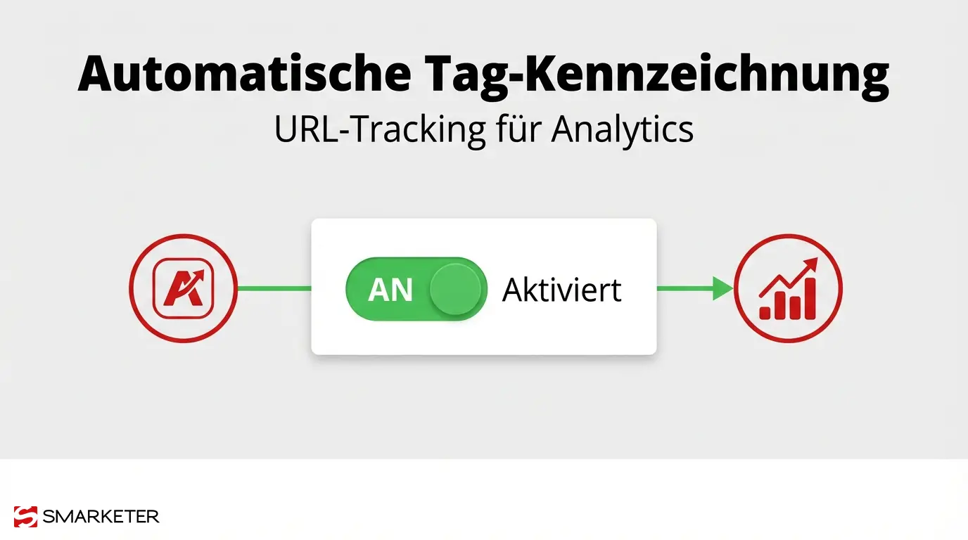 Auto-Tagging in Google Ads Kontoeinstellungen aktivieren