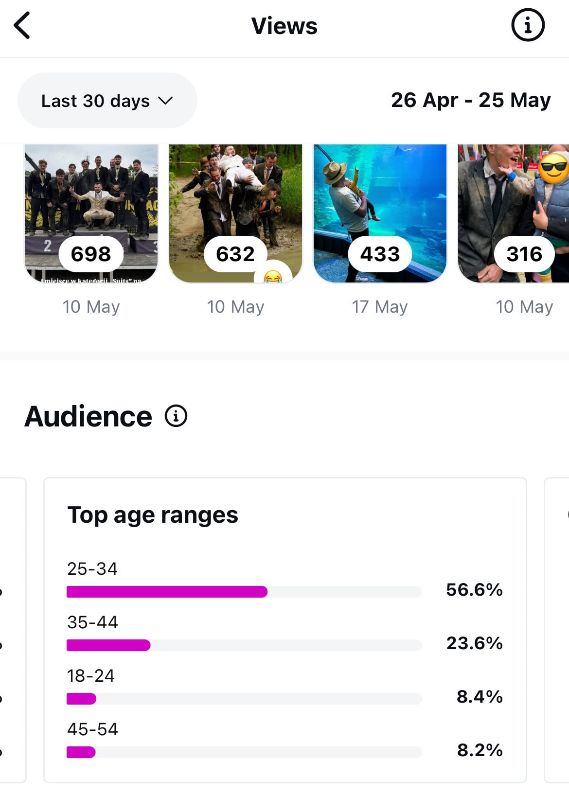 insights sobre o instagram