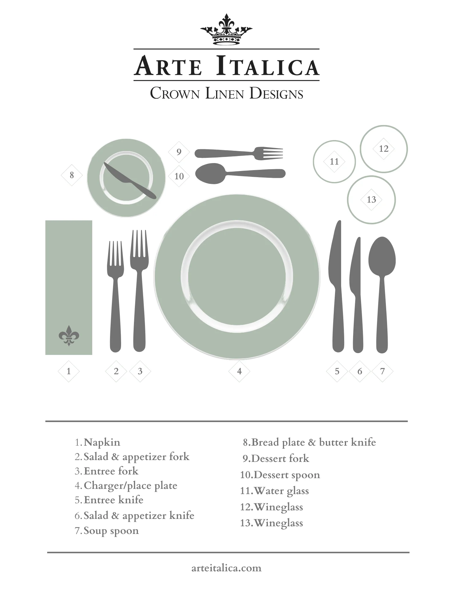 Thanksgiving plates, thanksgiving essentials, thanksgiving tablescape, formal place settings