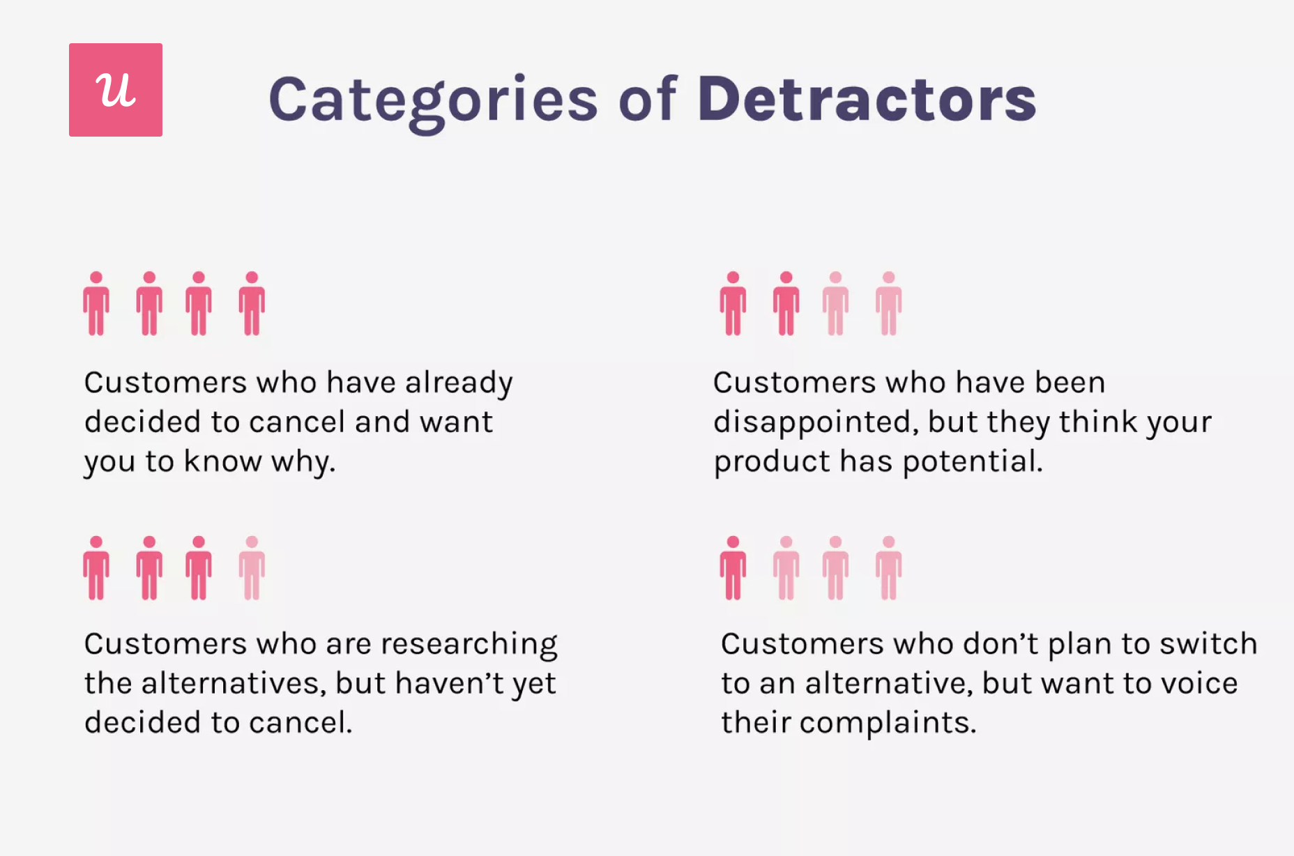categories-of-detractors