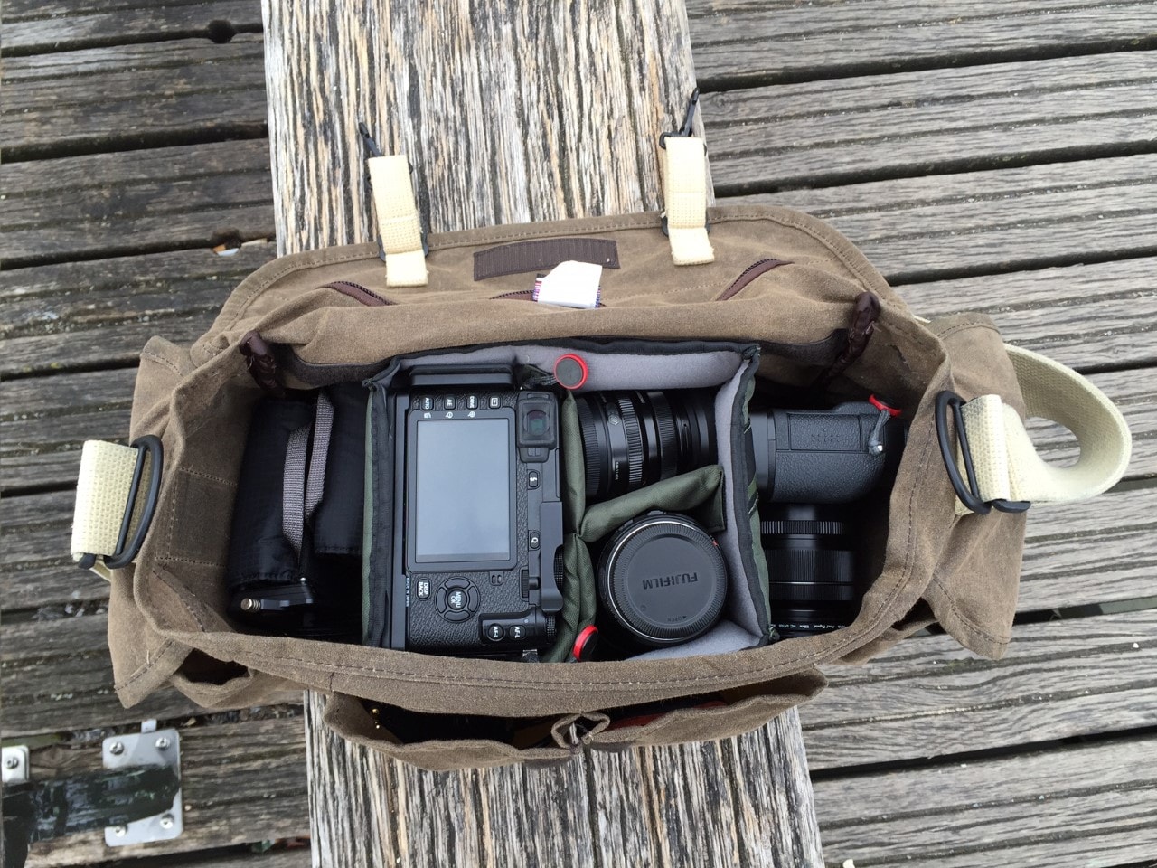 The UK's 10 Coolest Camera Bags for Your Gear - Ultimate Wordpress Starter Kit