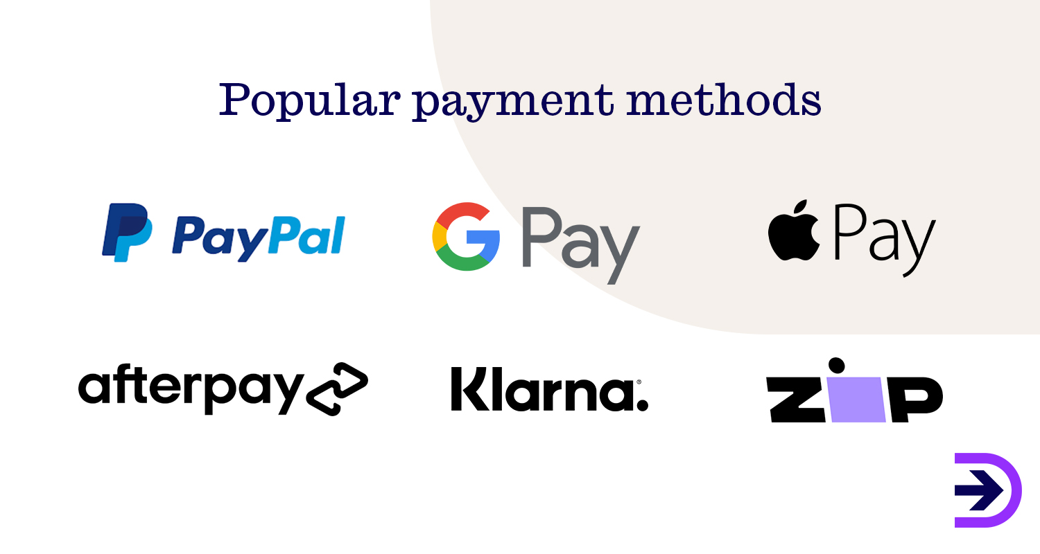 There are many options to choose from when deciding on what payment methods will be accepted on your ecommerce website.