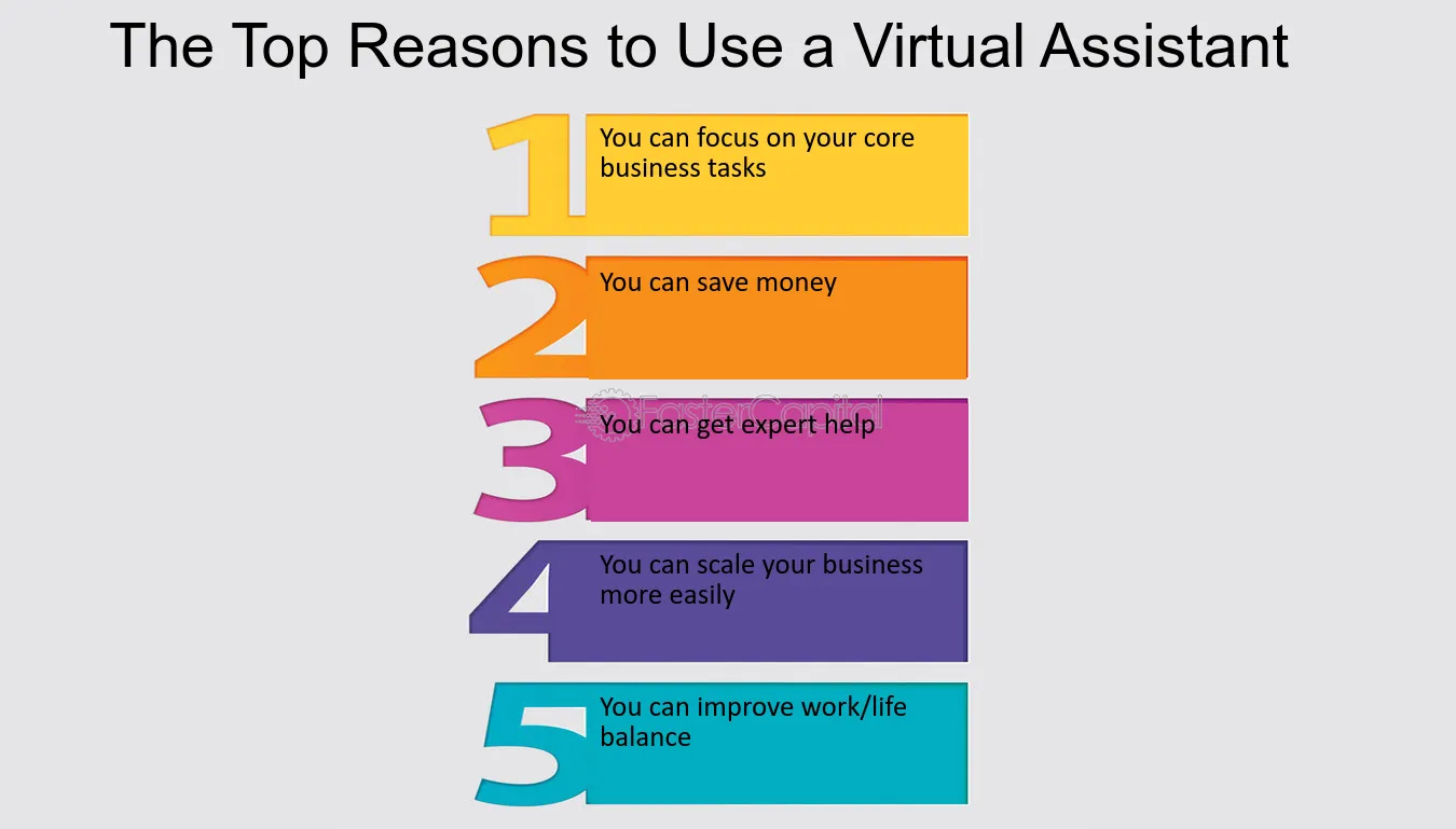 Benefits of Using VA's in Insurance Outsourcing