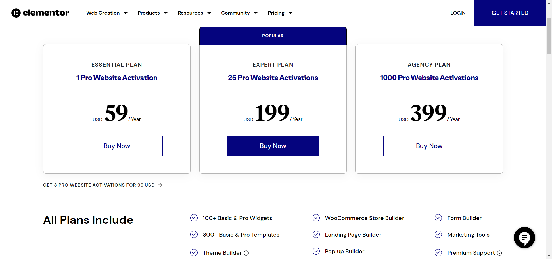 Elementor plugin plans