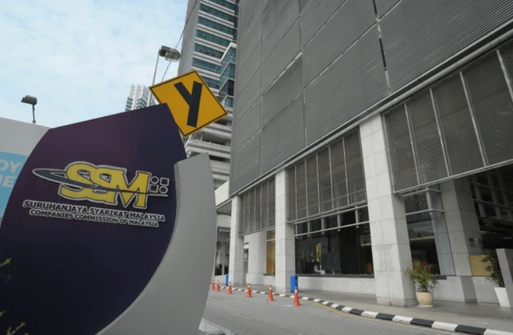 Choosing the Right Business Structure in Malaysia 2 company registration ssm malaysia