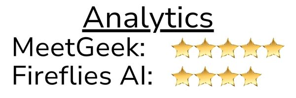 Analytics: MeetGeek - 5, Fireflies AI - 4