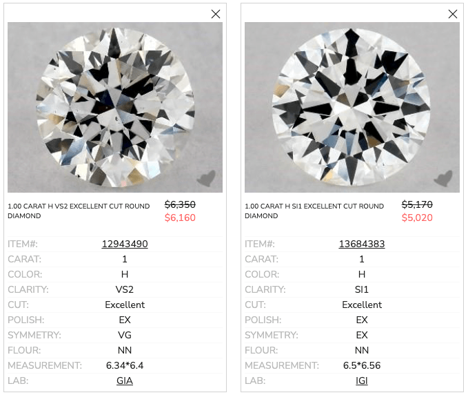 Two diamonds with different clarity grades