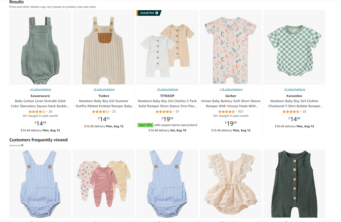 Gender neutral romper outfits are popular due to their versatility and practicality. They appeal to parents who prefer not to adhere to traditional gender-specific clothing.