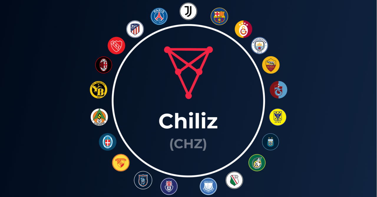 Top 10 đồng coin tiềm năng nhất - Chiliz