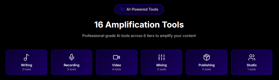 Image showing the 16 amplification tools available on HiddenDeciBel