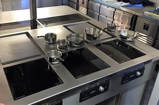 Induction Cooking Cost Benefit Analysis