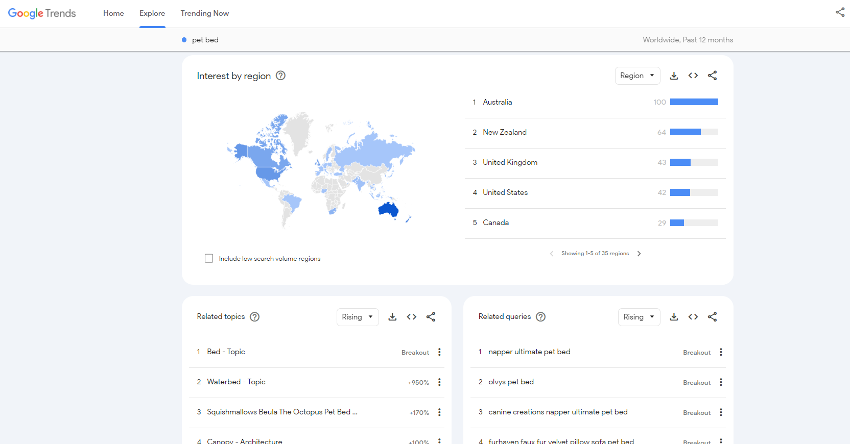 google trends search queries and region