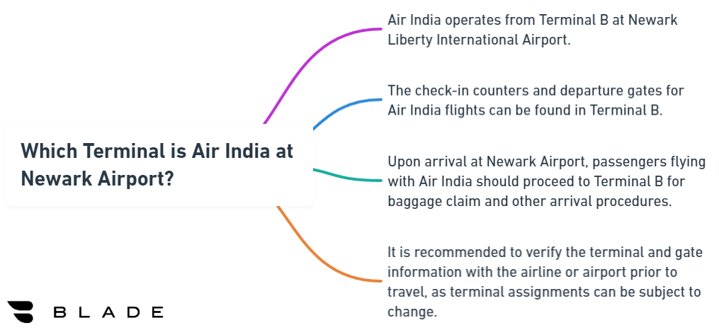 Which Terminal is Air India at Newark Airport?