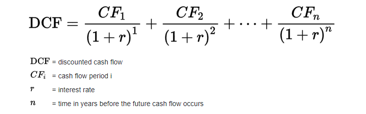 Cash flow modeling