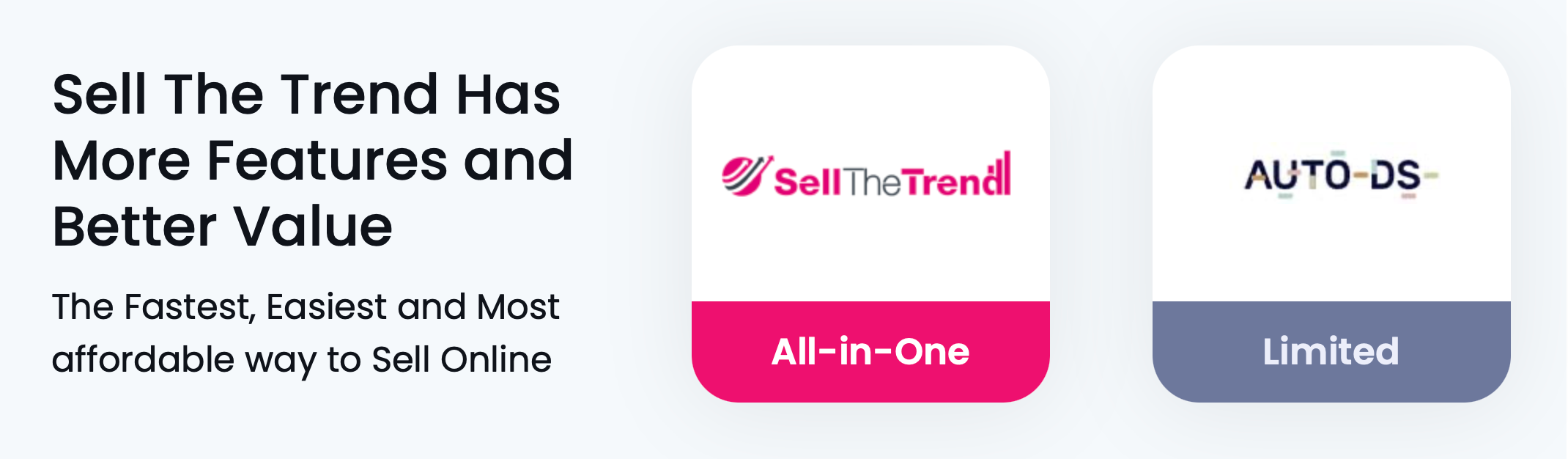 sell the trend vs autods - sell the trend 