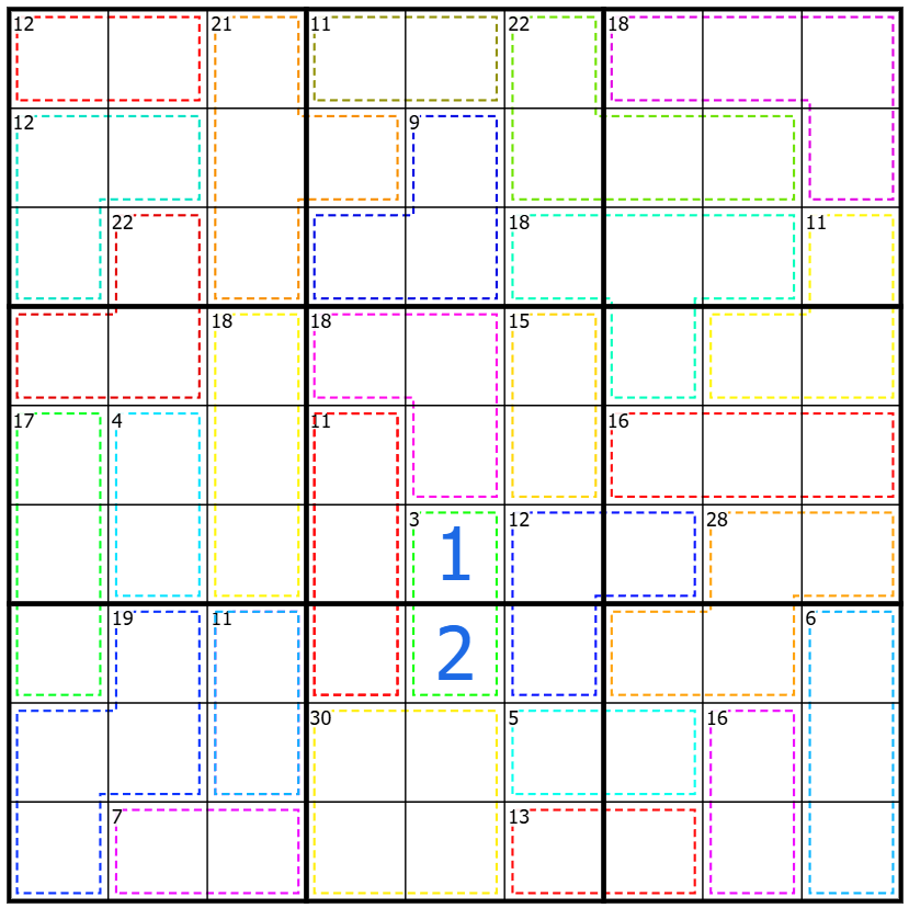 Step 1: a two-cell 3-cage pencil-marked with 1 and 2