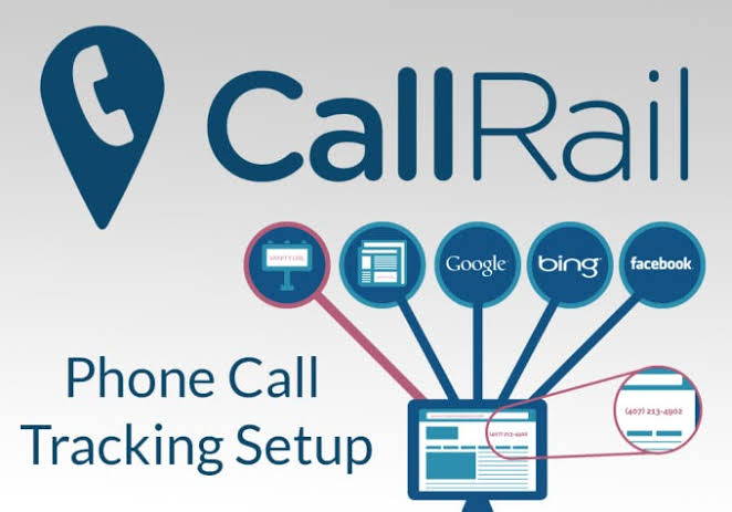 CallRail tracking