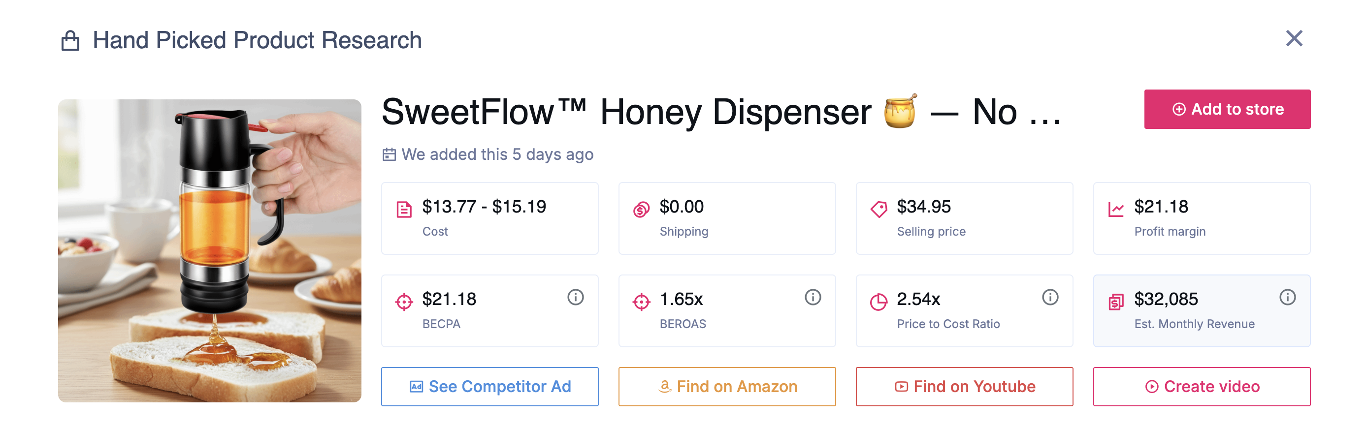 The SweetFlow Honey Dispenser