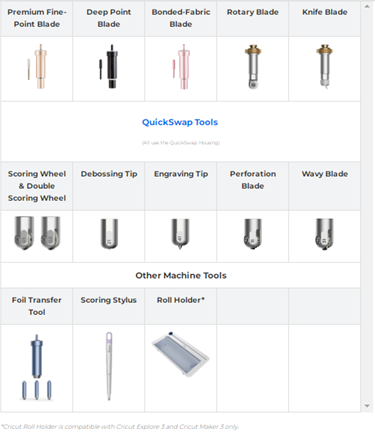 Source: https://help.cricut.com/hc/en-us/articles/360009432294-All-About-Cricut-Blades-and-Machine-Tools#maker