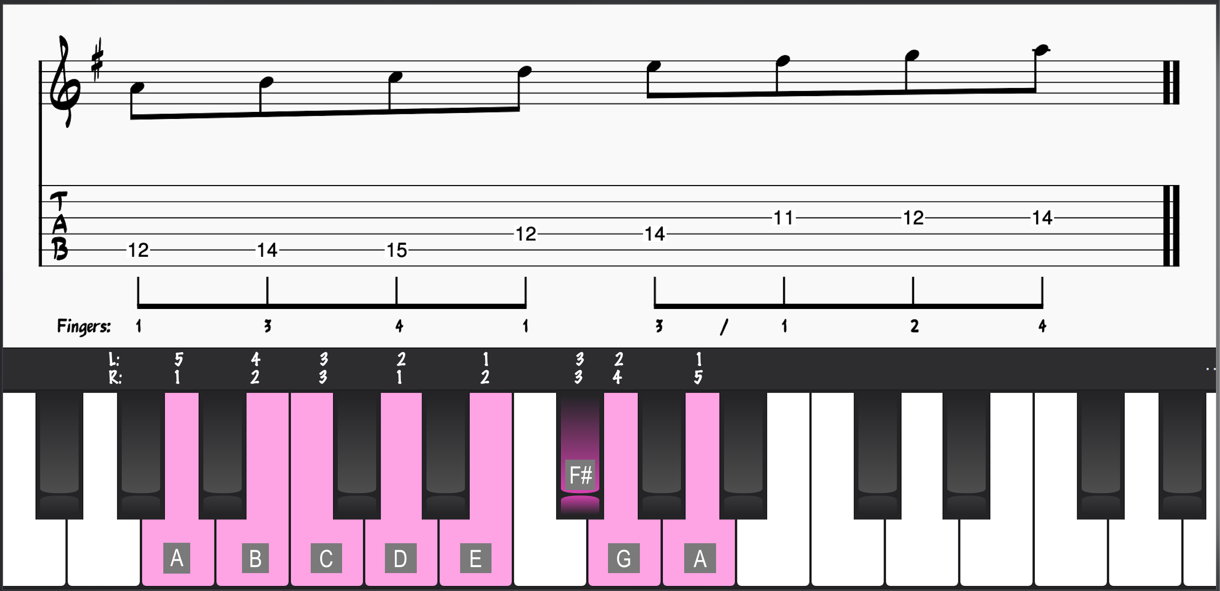 A Dorian Mode with Piano and Guitar Fingerings