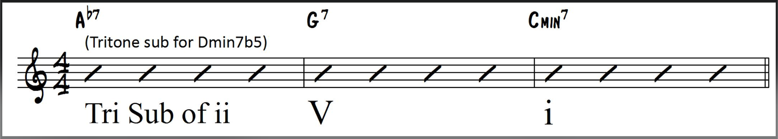 Tritone Substitution of ii