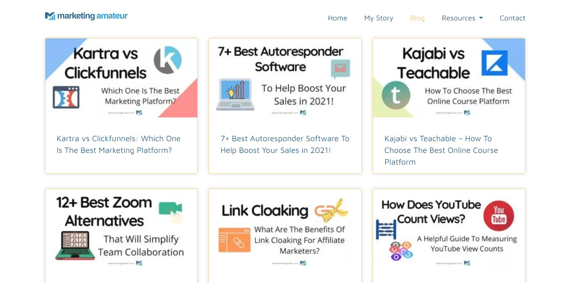 The Marketing Amateur Blog