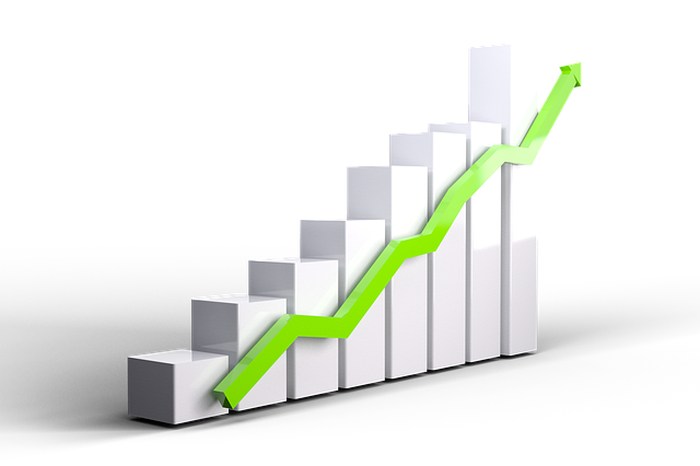 housing markets