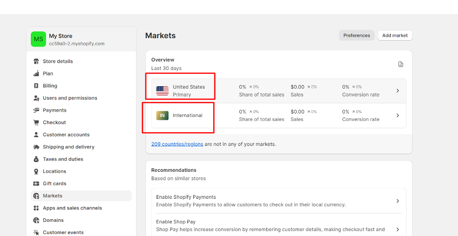 Shopify dashboard - Market settings - Overview