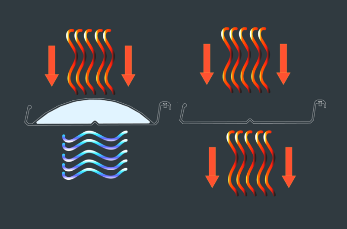 Difference in pergola heat transfer