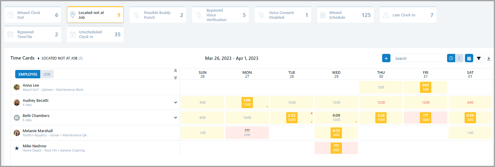 Timekeeping software dashboard showing pattern of employee clocked in away from job site