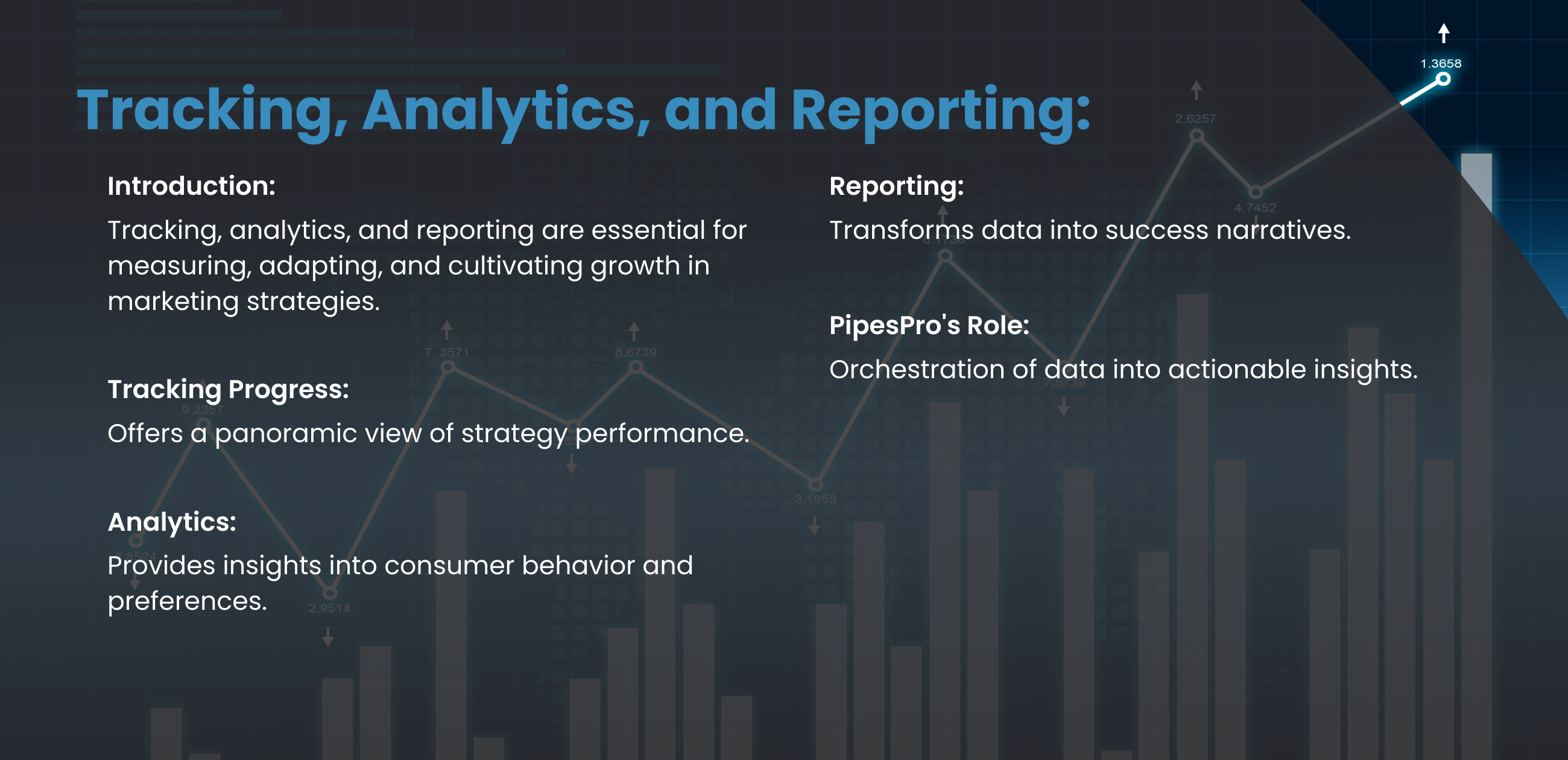 Harvesting Growth: Tracking, Analytics, and Reporting