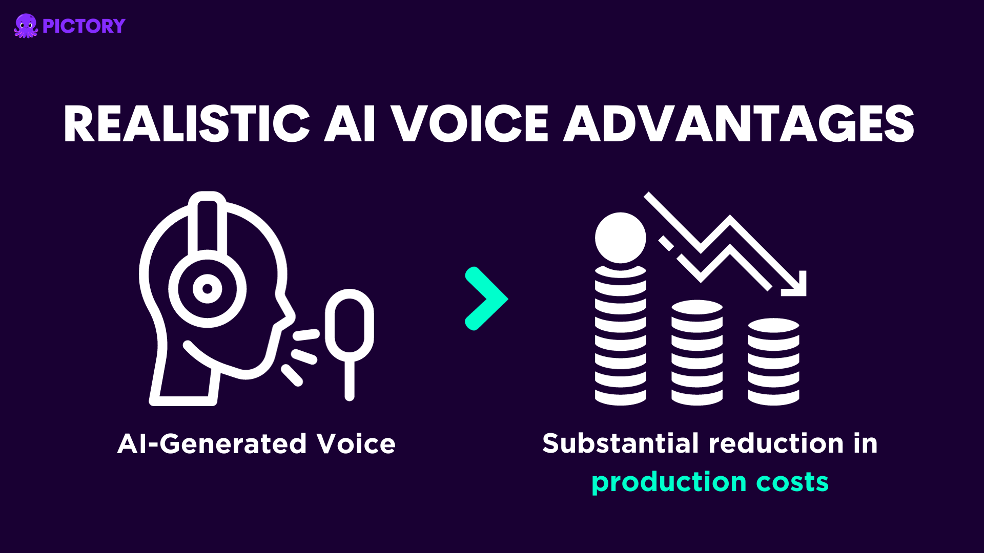 Benefits of Realistic AI Voices infographic