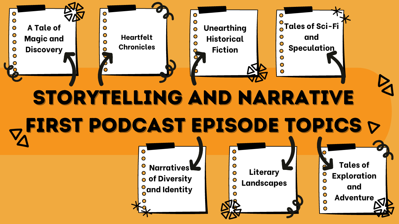 Storytelling and Narrative Podcast first episode ideas