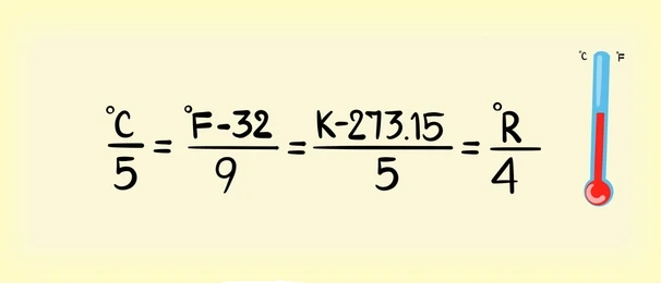 Conversion formula illustration
