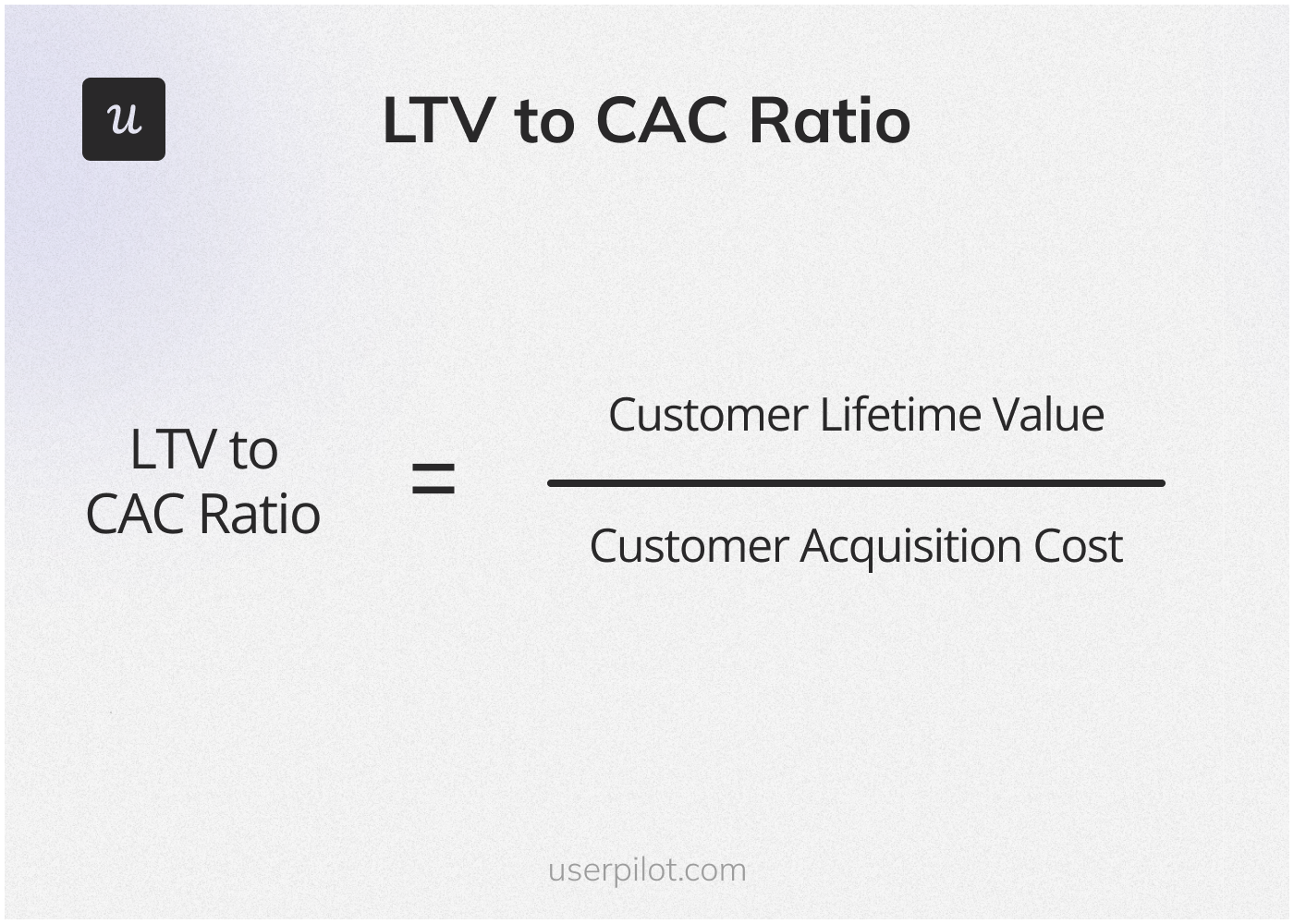 Customer Lifetime Value (LTV) to Customer Acquisition Cost (CAC) calculation 