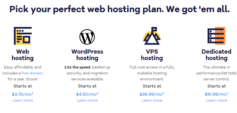What is Shared Hosting and How Does it Work?